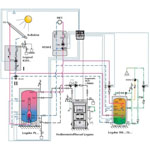 shem_logasol_logano_sm